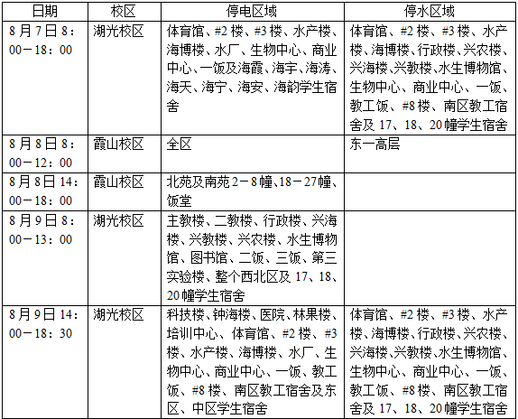 停水停電3.png