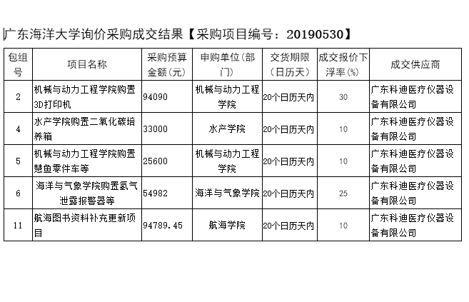 1560907001108375.png 1560907001108375.png